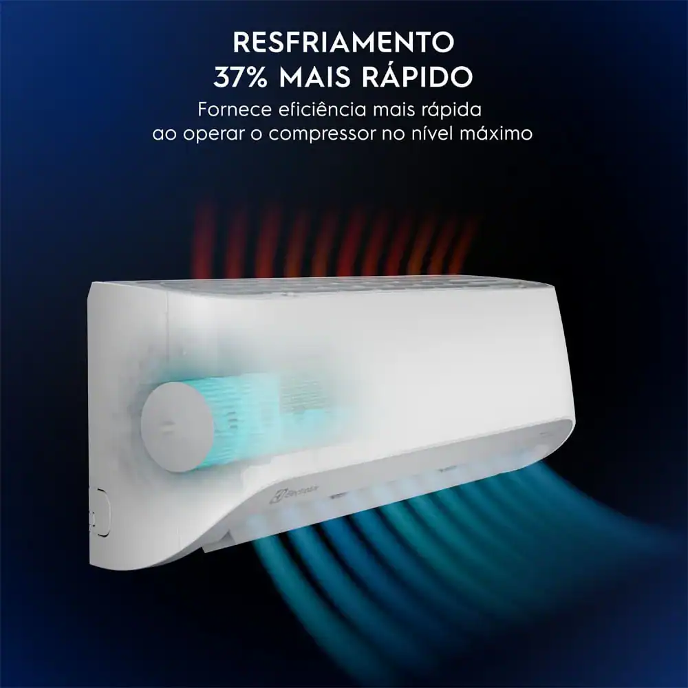 Resfriamento de ar mais rápido com tecnologia de compressor eficiente.