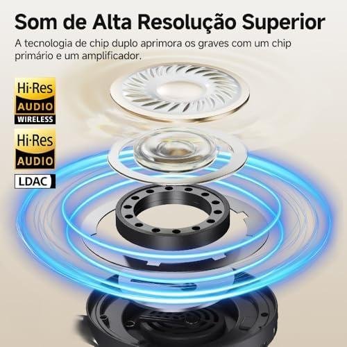         QCY H3 PRO ANC Fone de Ouvido Bluetooth, Headphone ANC Adaptáveis, Cancelamento Ativo de Ruído de 50 dB, Áudio sem fio de Alta Resolução LDAC, 55 Horas de Reprodução, Preto       