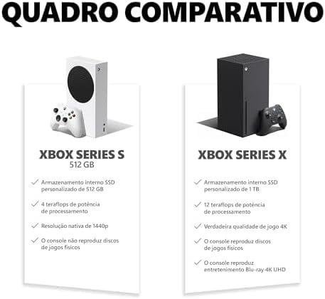 Console Xbox Series S com armazenamento interno SSD de 512 GB e recursos de alta performance.
