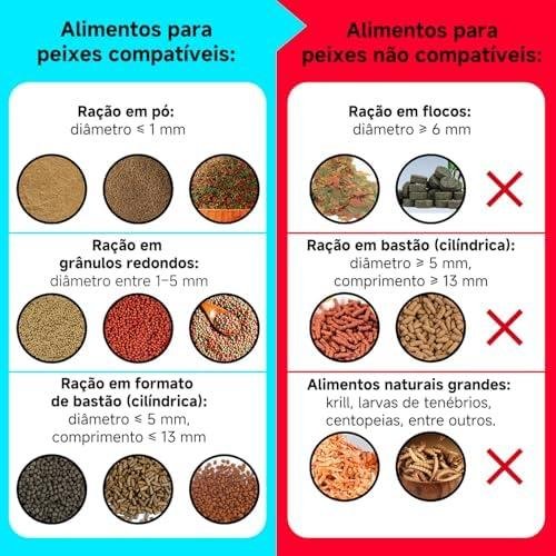 Alimentador de Peixes Automático WiFi para Aquário com Ccâmera HD 2560 1440P, Alimentador de Peixes Automático Inteligente, Controle de Aplicativo, Temporizador, Carregamento USB Alimentador de Peixes Automático WiFi para Aquário com Ccâmera HD 2560 1440P, Alimentador de Peixes Automático Inteligente, Controle de Aplicativo, Temporizador, Carregamento USB