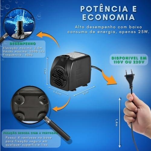 Aquecedor de água portátil com baixo consumo de energia, 25W, e alta eficiência, ideal para economia.