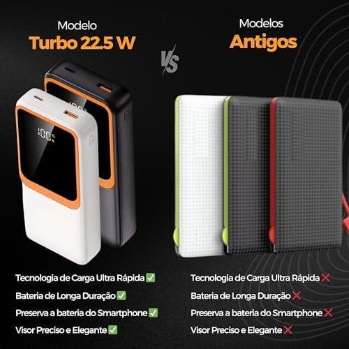         Carregador Portátil (Power Bank) 20000Mah Turbo 22.5w Carregamento Ultra Rápido PD Visor Led com 2 Saídas Compatível com Android e IOS (Preto)       