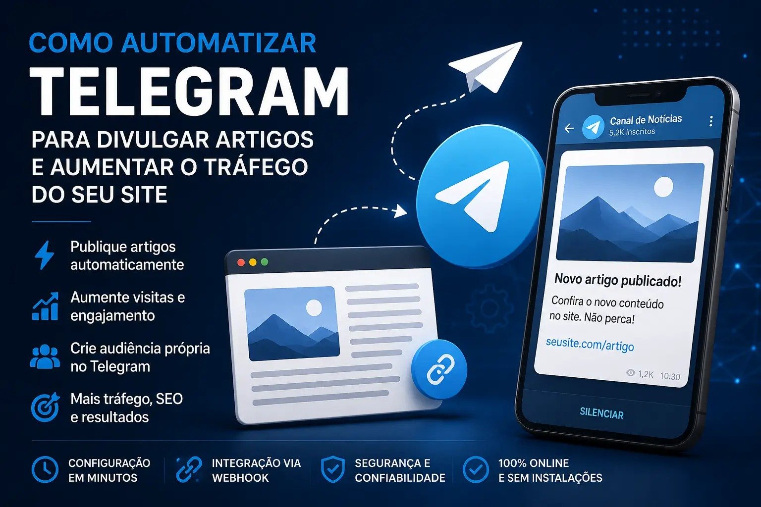 Como automatizar Telegram para divulgar artigos e aumentar o tráfego do seu site